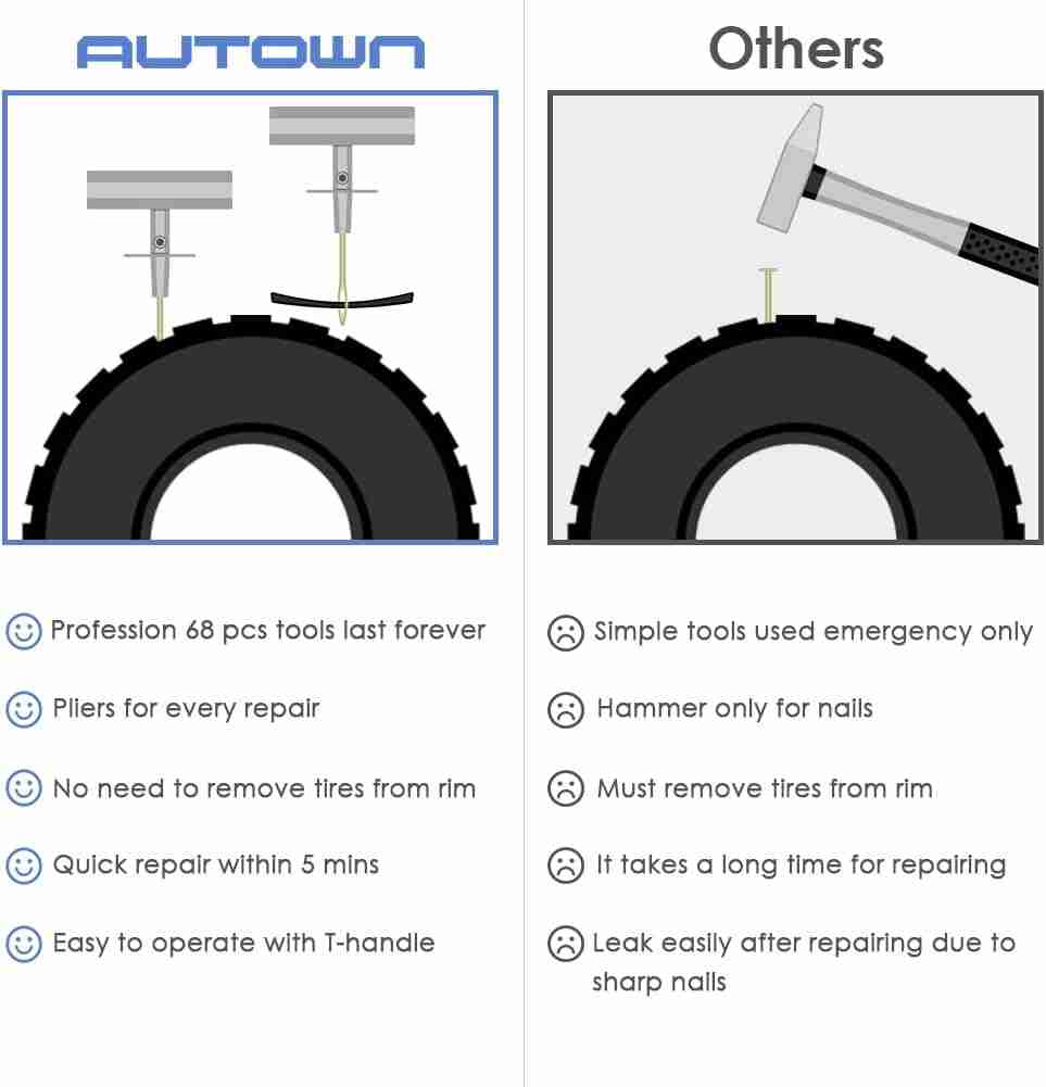 sxs utv tire repair kit