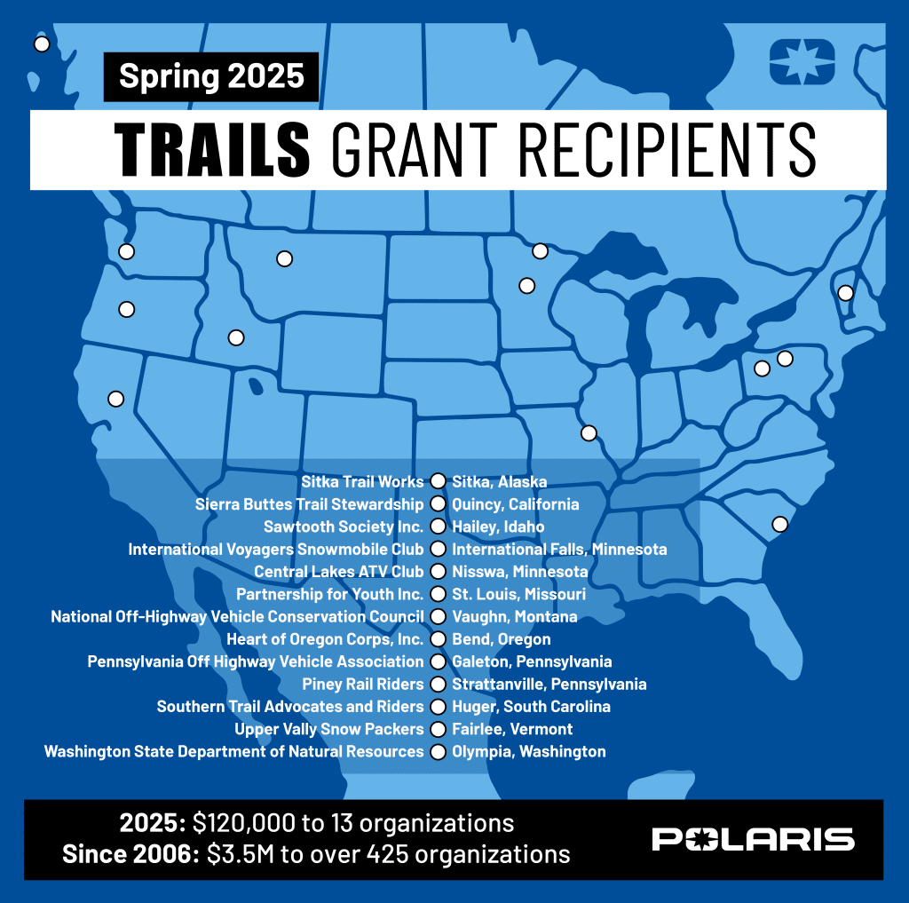 Polaris Spring 2025 TRAILS GRANTS trail funding resources funding for trail projects