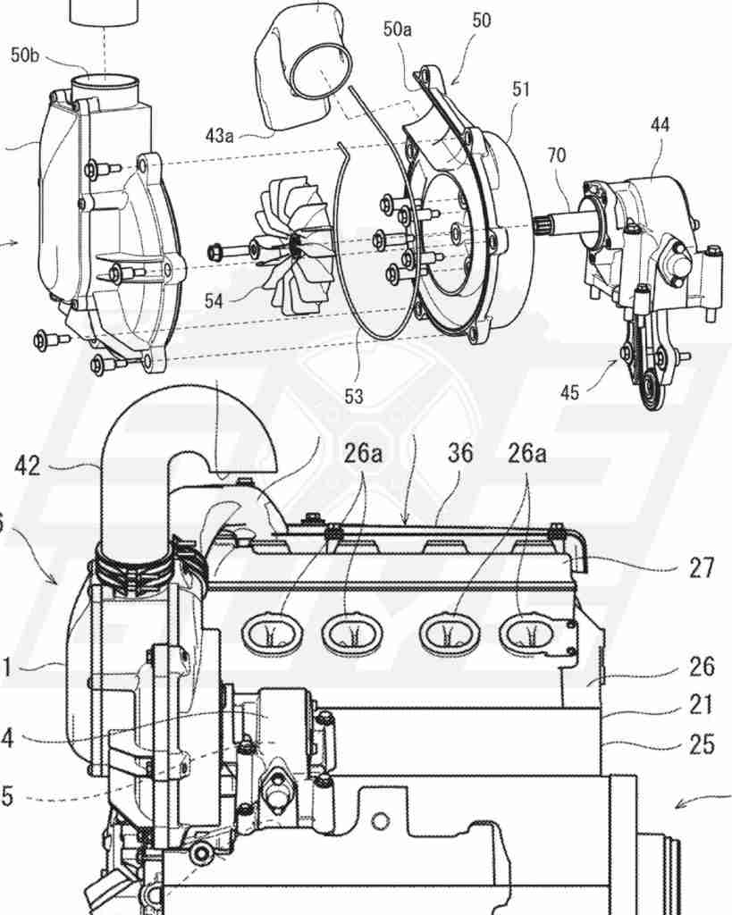Kawasaki’s Project H2
Kawasaki H2
Project Patents